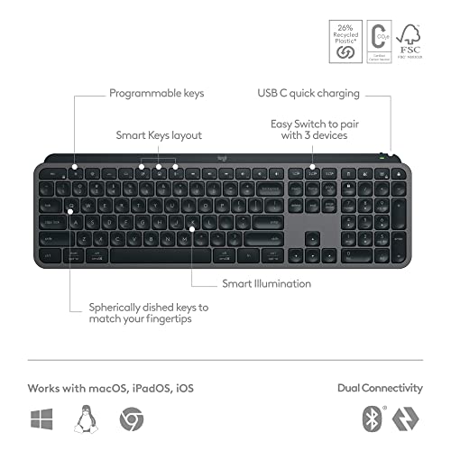 Logitech Buy Mx Keys S Keyboard - Full-Size or Mini | in Graphite