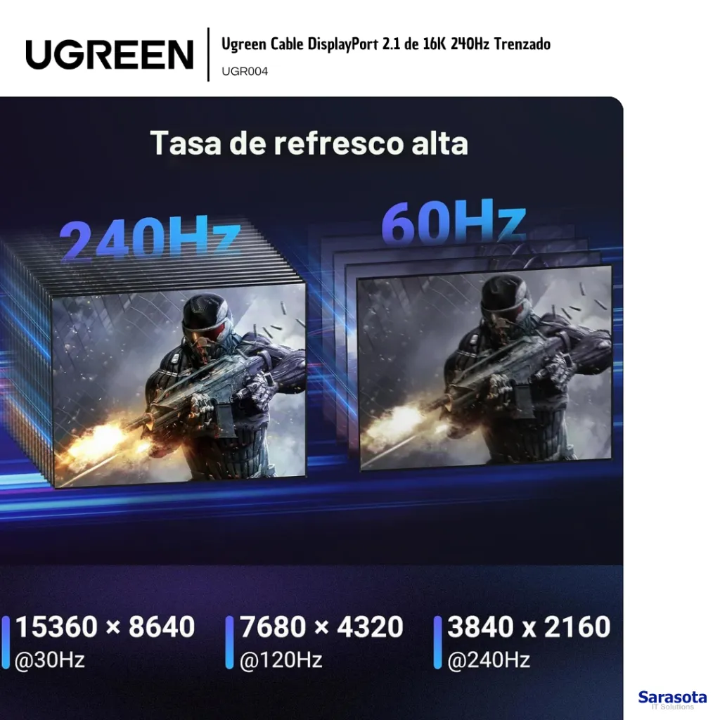 UGR004 Ugreen Cable DisplayPort 2.1 de 16K 240Hz Trenzado ACBUGN15384 (3).webp