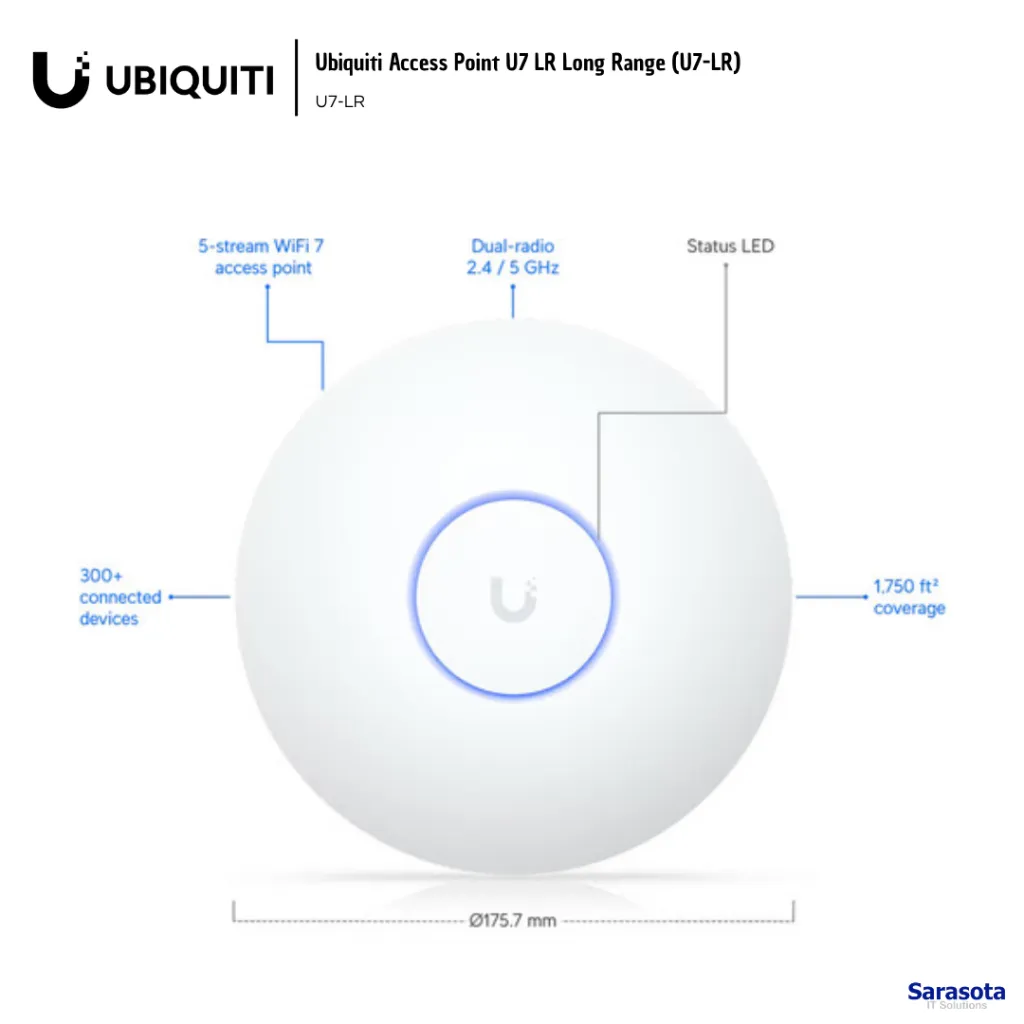 UBI008 Ubiquiti Access Point U7 LR Long Range (U7-LR) U7-LR 810177162032 (3).webp