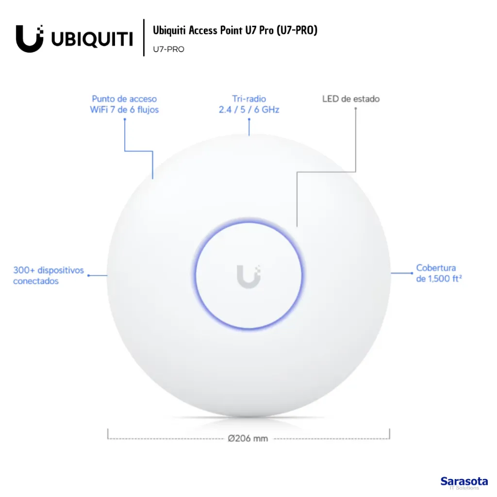 UBI010 Ubiquiti Access Point U7 Pro (U7-PRO) U7-PRO 810084693681 (3).webp