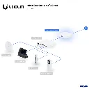 UBI012 Ubiquiti Cloud Gateway Max (UCG-Max) UCG-Max 810084697122 (4).webp