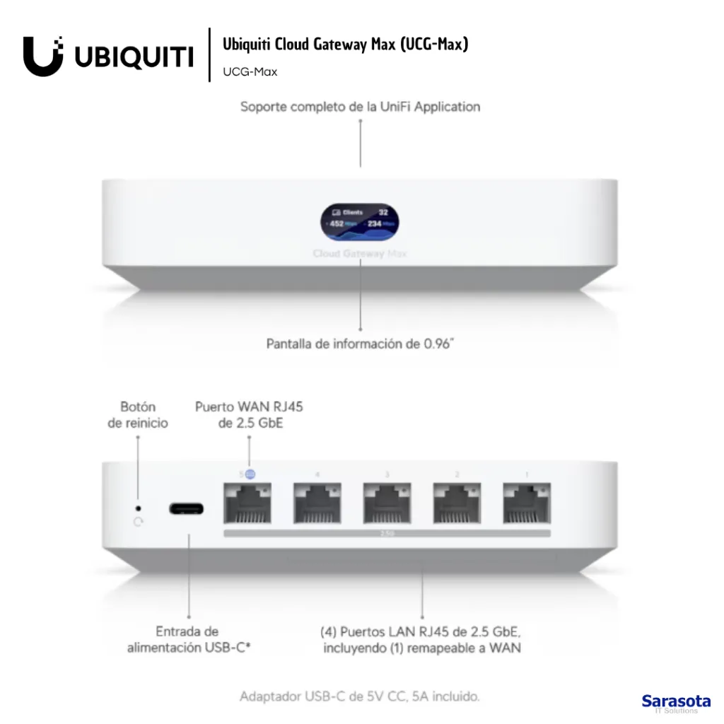 UBI012 Ubiquiti Cloud Gateway Max (UCG-Max) UCG-Max 810084697122 (5).webp