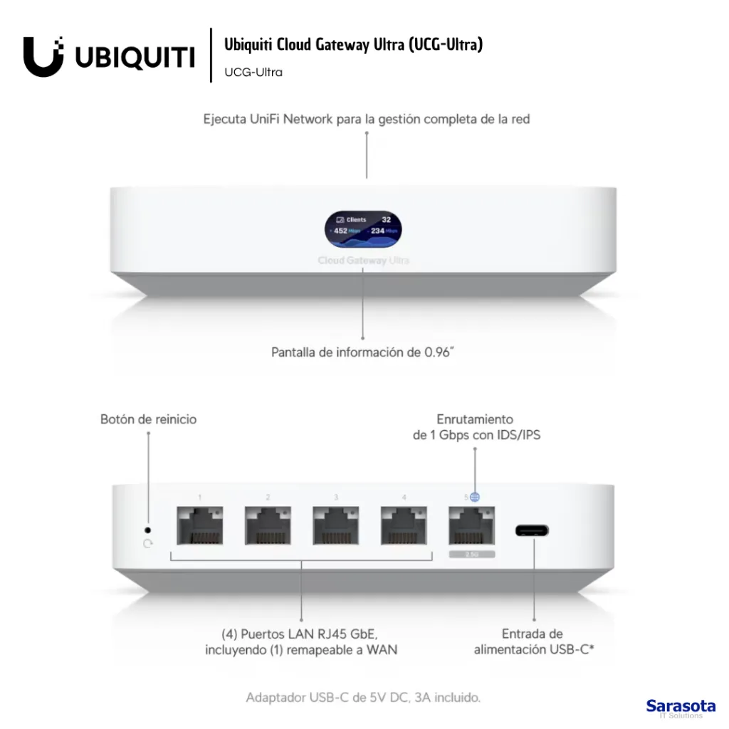 UBI013 Ubiquiti Cloud Gateway Ultra (UCG-Ultra) UCG-Ultra 810084695135 (6).webp
