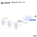 UBI013 Ubiquiti Cloud Gateway Ultra (UCG-Ultra) UCG-Ultra 810084695135 (4).webp
