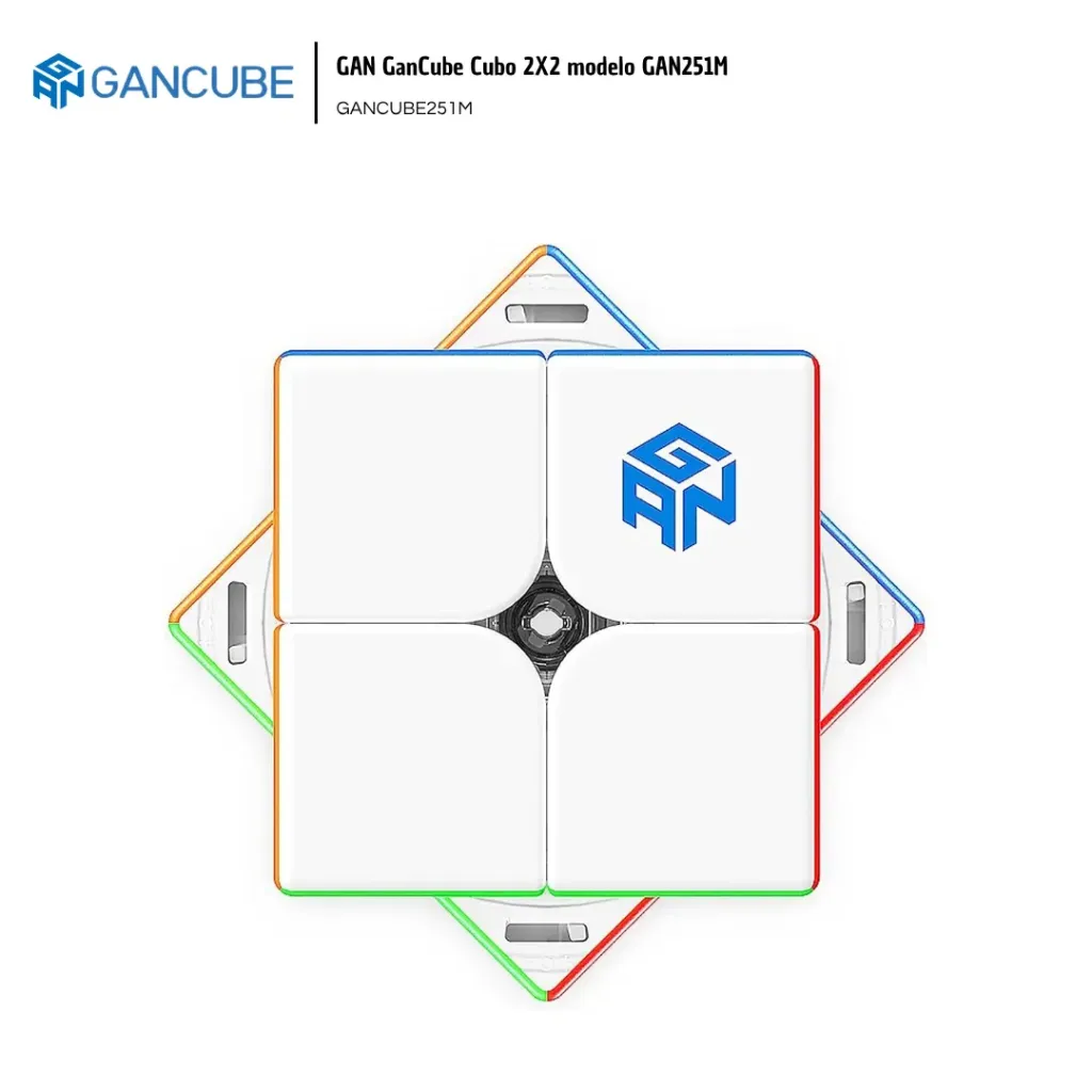 [GAN001] GAN Cubo 2X2 modelo GAN251M